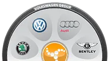  „Volkswagen Group” вдигна продажбите си с 11,4% през април