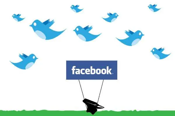 Facebook и Twitter диктуват избора на стоки
