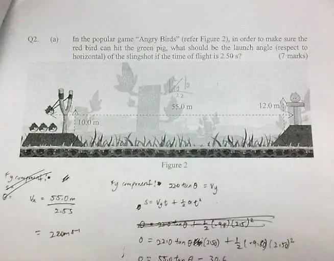 Angry Birds влезе в задача по физика