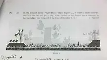 Angry Birds влезе в задача по физика