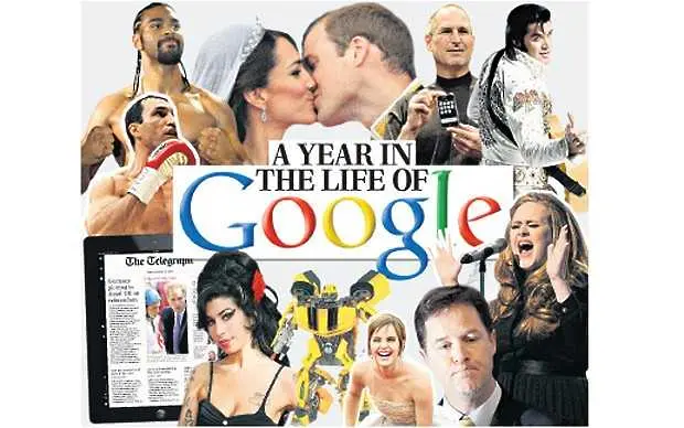Google обяви най-търсените теми за 2011 г.