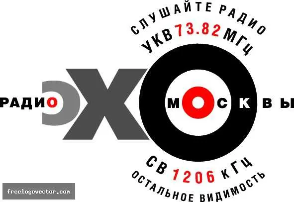 Путин критикува радио Ехото на Москва