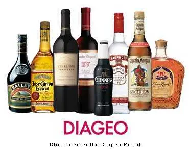 Diageo преговаря за дял в индийски бизнес с уиски