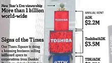 Колко струва билборд на Таймс Скуеър