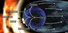 Вояджър 1 напусна Слънчевата система