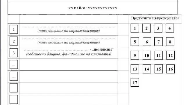 Преференциите ще удължат времето за преброяване на евробюлетините