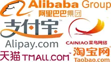 Alibaba прави колосален борсов дебют