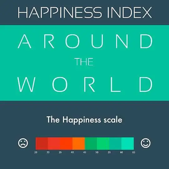Карти на щастието по света