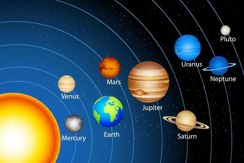Образователна разходка из Слънчевата система (видео)