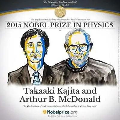 Обявиха Нобеловите лаурета по физика 