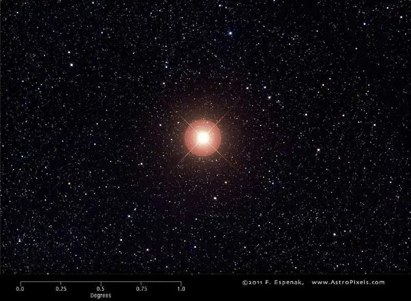Студена умираща звезда озадачава астрономите