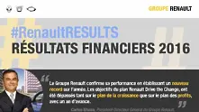 2016 г. – рекордна за Renault