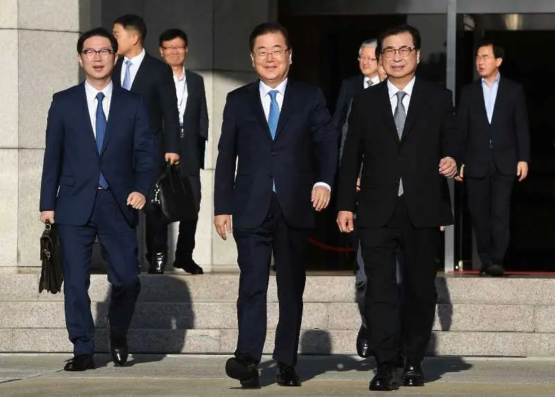 Южнокорейска делегация пристигна в Пхенян за договаряне на двустранна среща
