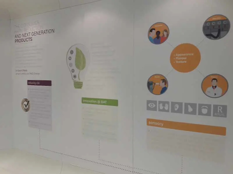 В лабораториите на&nbsp;центъра за изследване и развитие на&nbsp;BAT&nbsp;в Саутхемптън работят&nbsp;учени с опит и задълбочена квалификация в биологията, химията, биохимията, генетиката, токсикологията, биотехнологиите, електрониката и много други дисцип