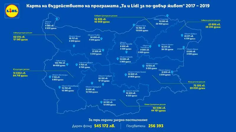 Лидл дарява 170 000 лева на граждански организации в страната