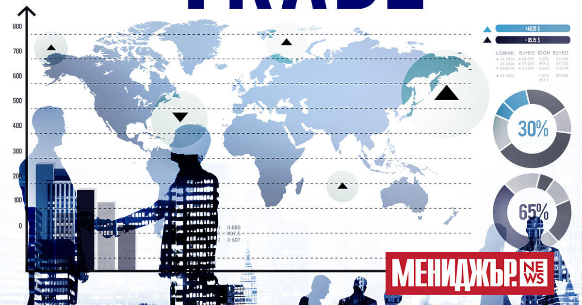 Ръстът на търговията със стоки в страните от Г-20 се