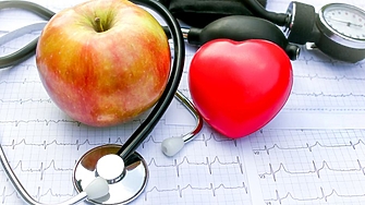 Влошаване на сърдечно съдовото здраве към средата на 30 те може да