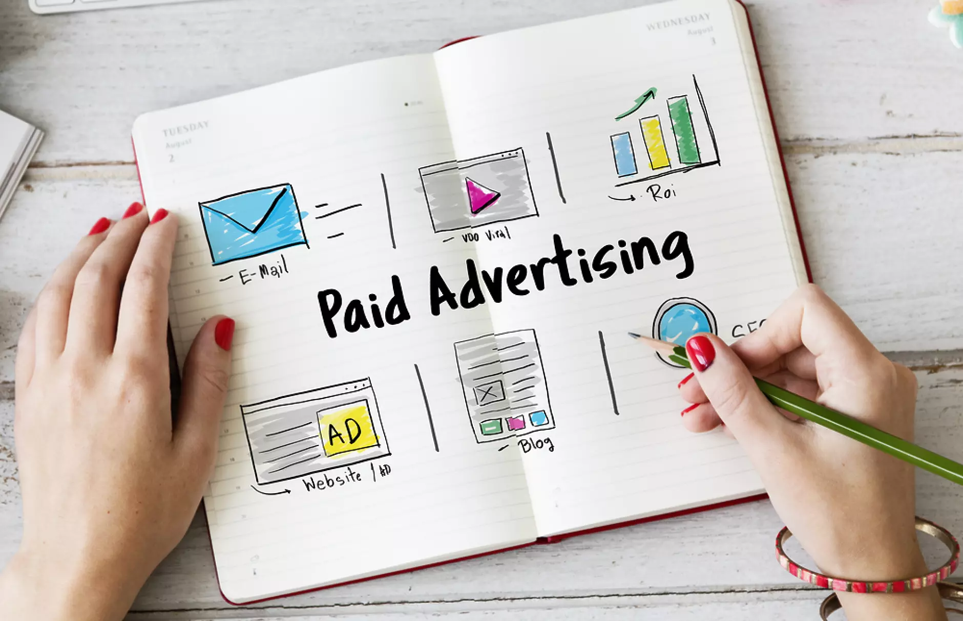 Как да извлечете най-доброто от вашата платена реклама в социалните медии (Инфографика)