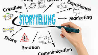 Разказването на истории е мощен инструмент за ангажиране на целевата