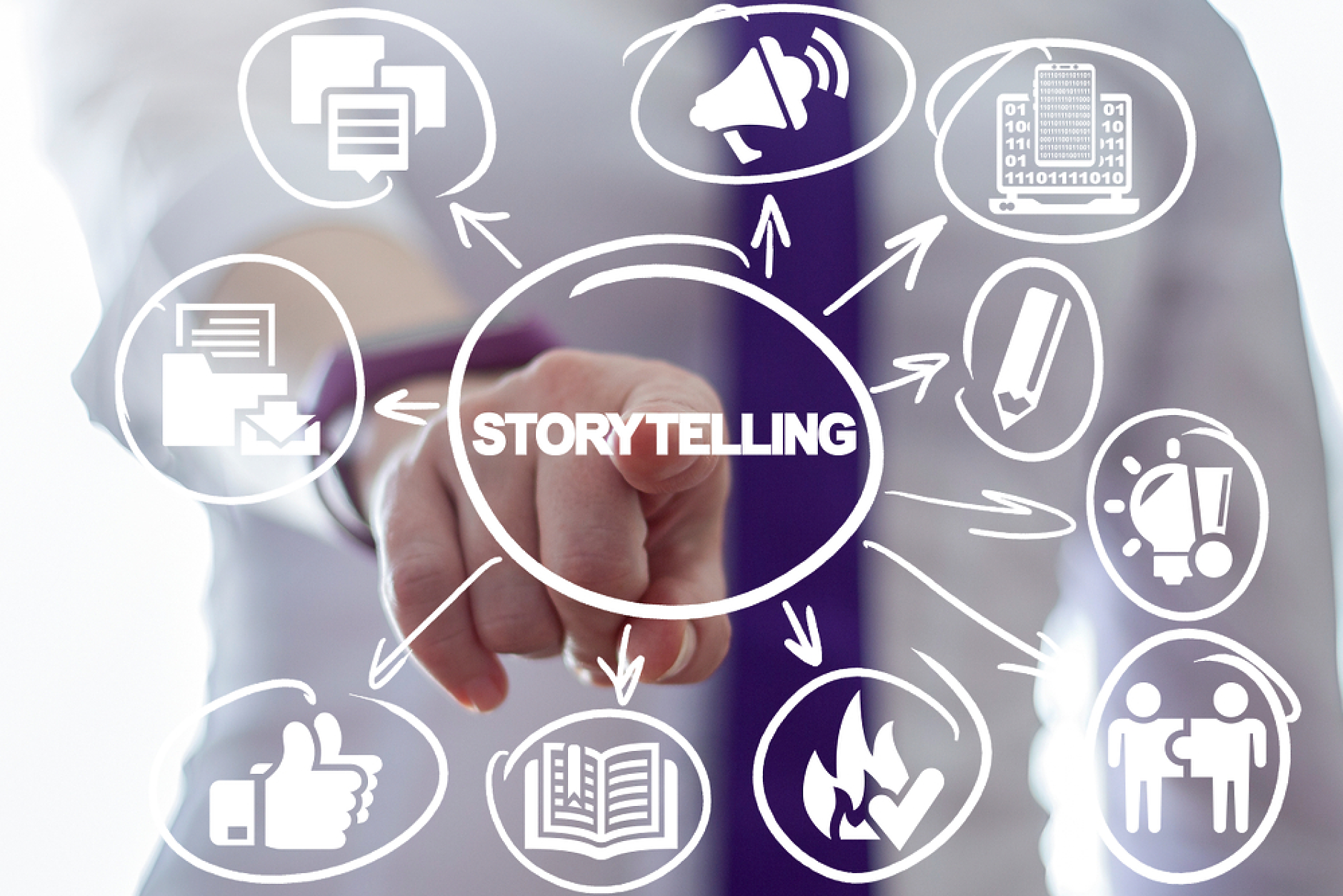 Включете разказването на истории във вашата маркетингова стратегия