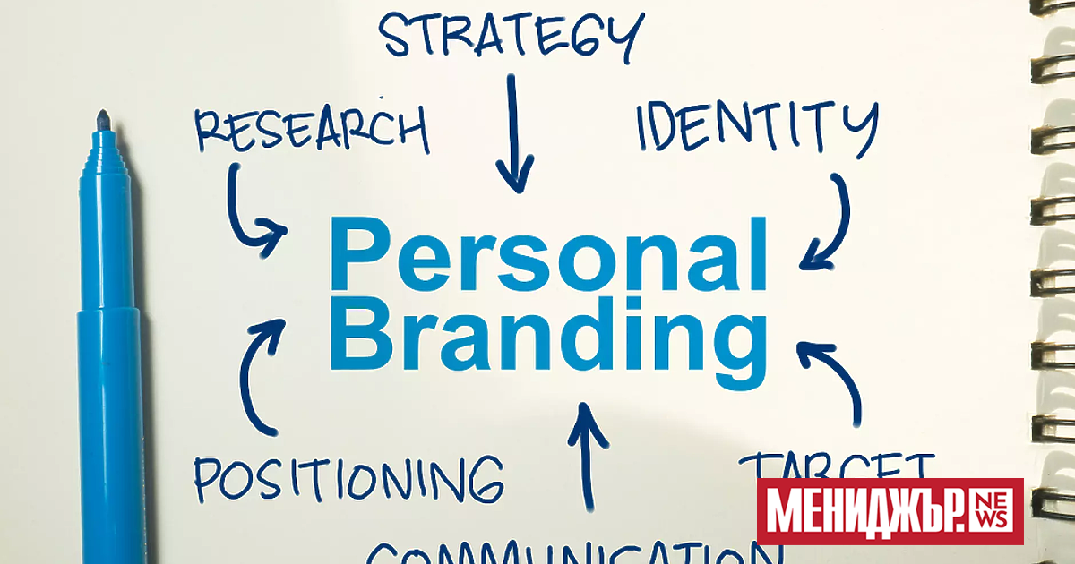 Всеки иска да изгради своя лична марка и да увеличи