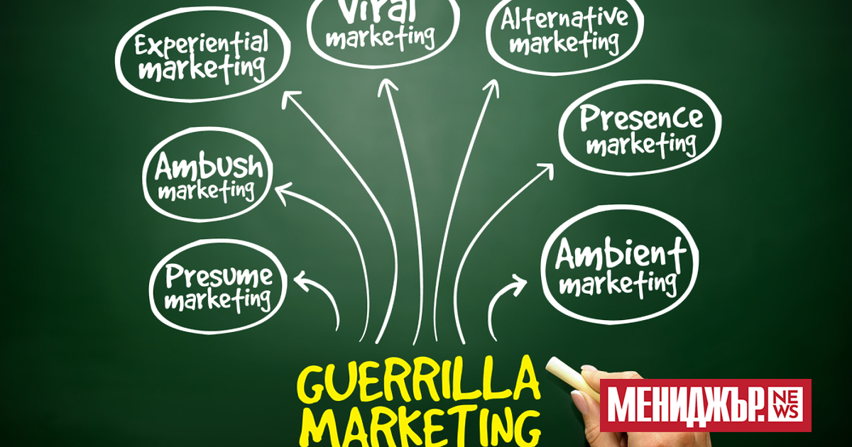 Ако никога не сте чували за герила маркетинг, може да