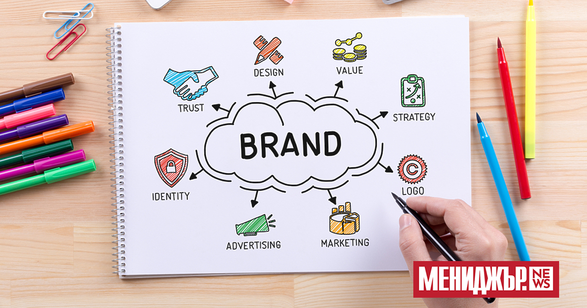 Опитвате ли се да разберете разликата между маркетинг и брандиране?