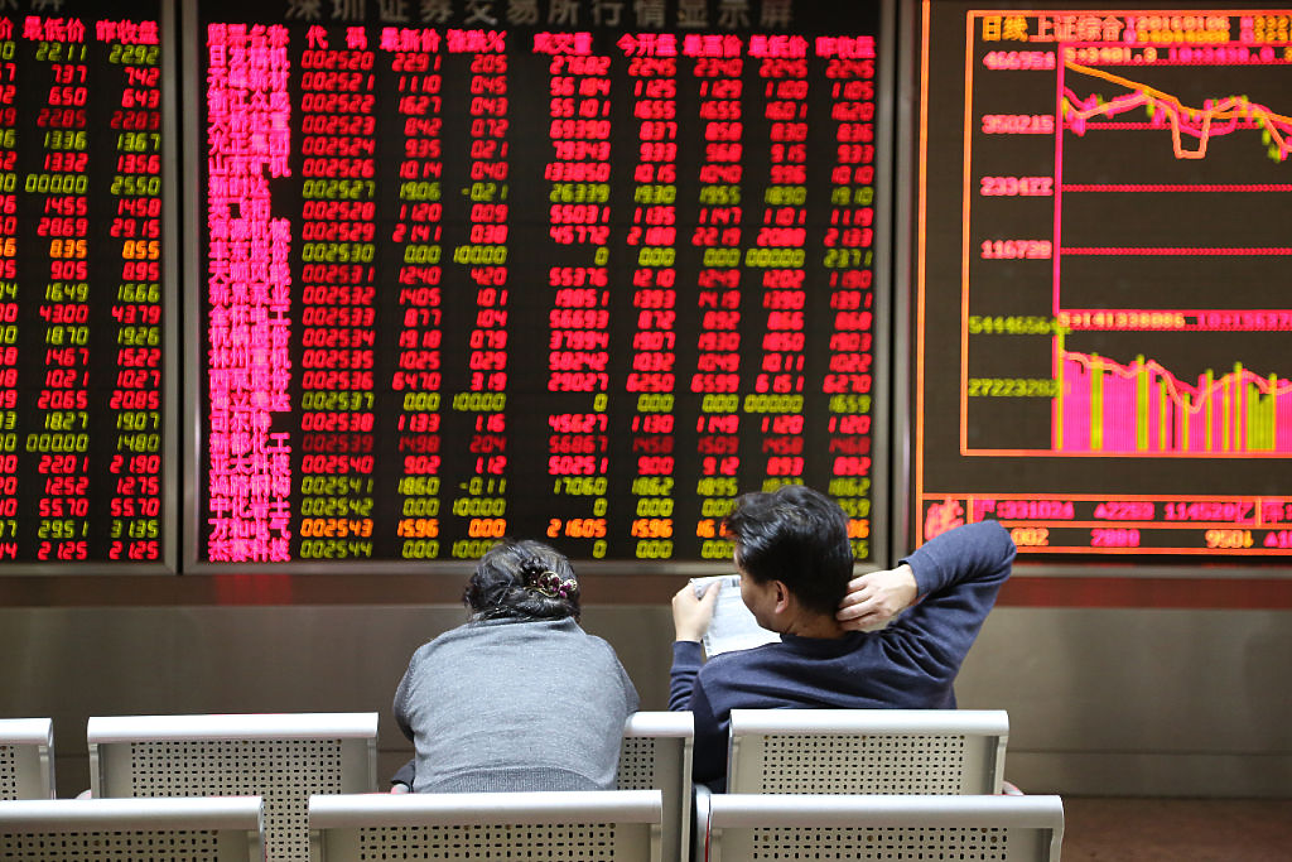 Блумбърг: Китай обмисля спасителен пакет от 278 млрд. долара за фондовия пазар