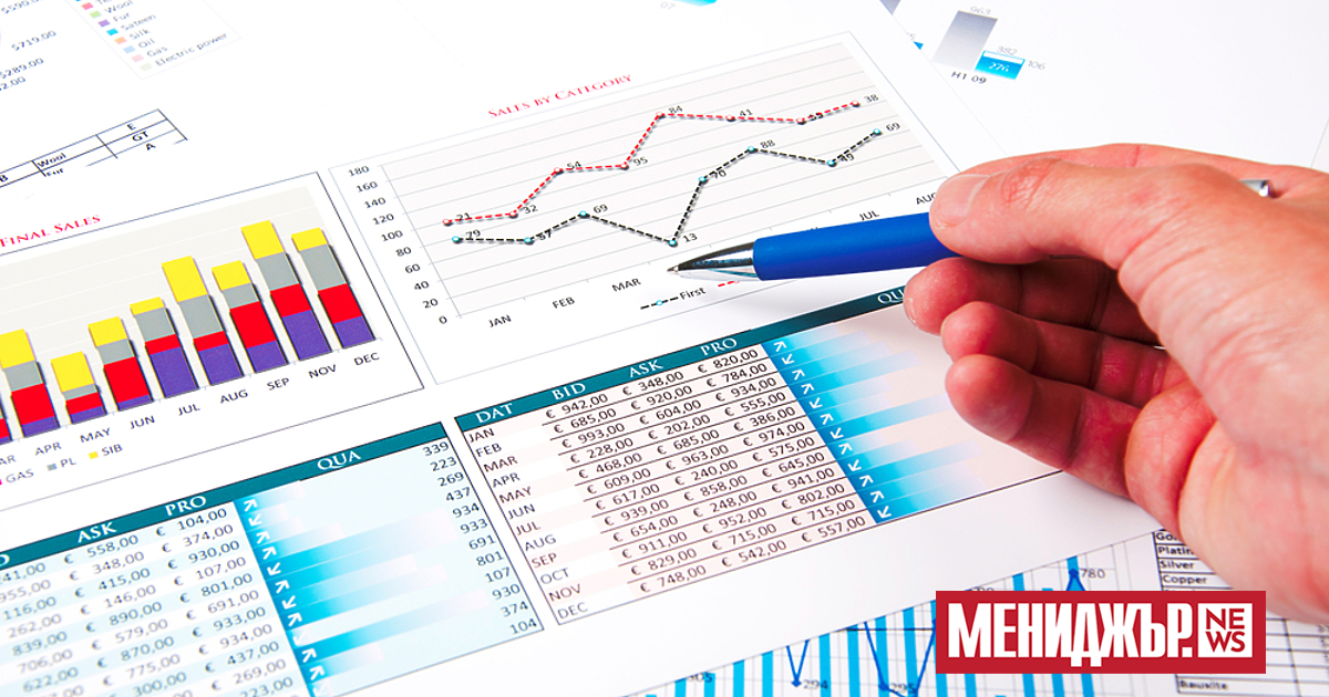 Вашите клиенти знаят ли колко струват вашите продукти? Това може