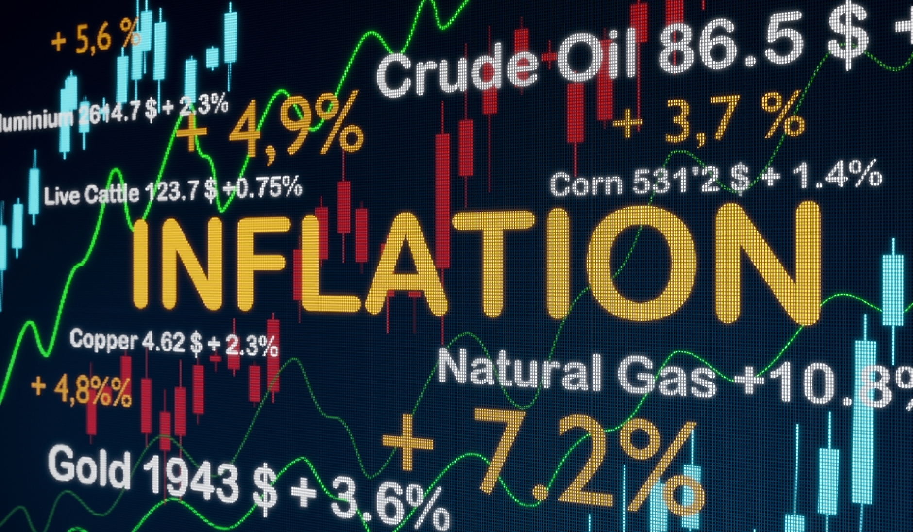 Инфлацията в САЩ се забавя
