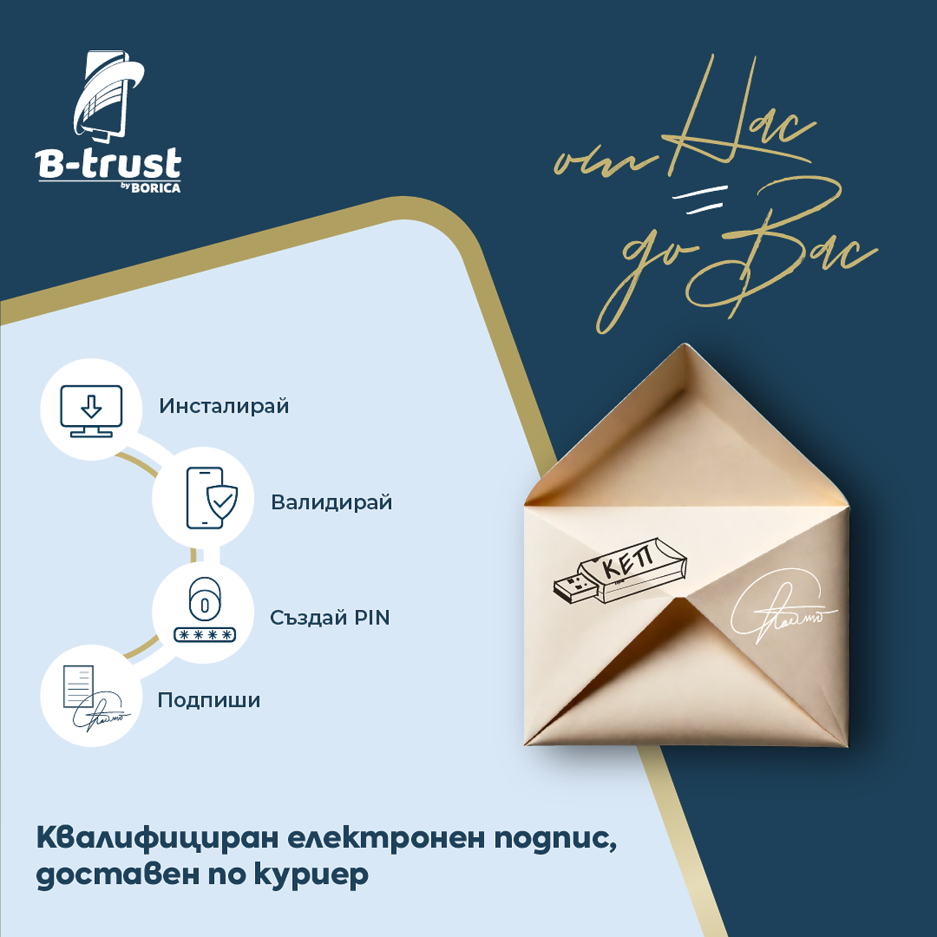 Квалифицираният електронен подпис B-Trust вече с доставка до адрес, без необходимост от явяване в офис