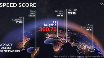 Мрежата от пето поколение на А1 5G ULTRA беше класирана