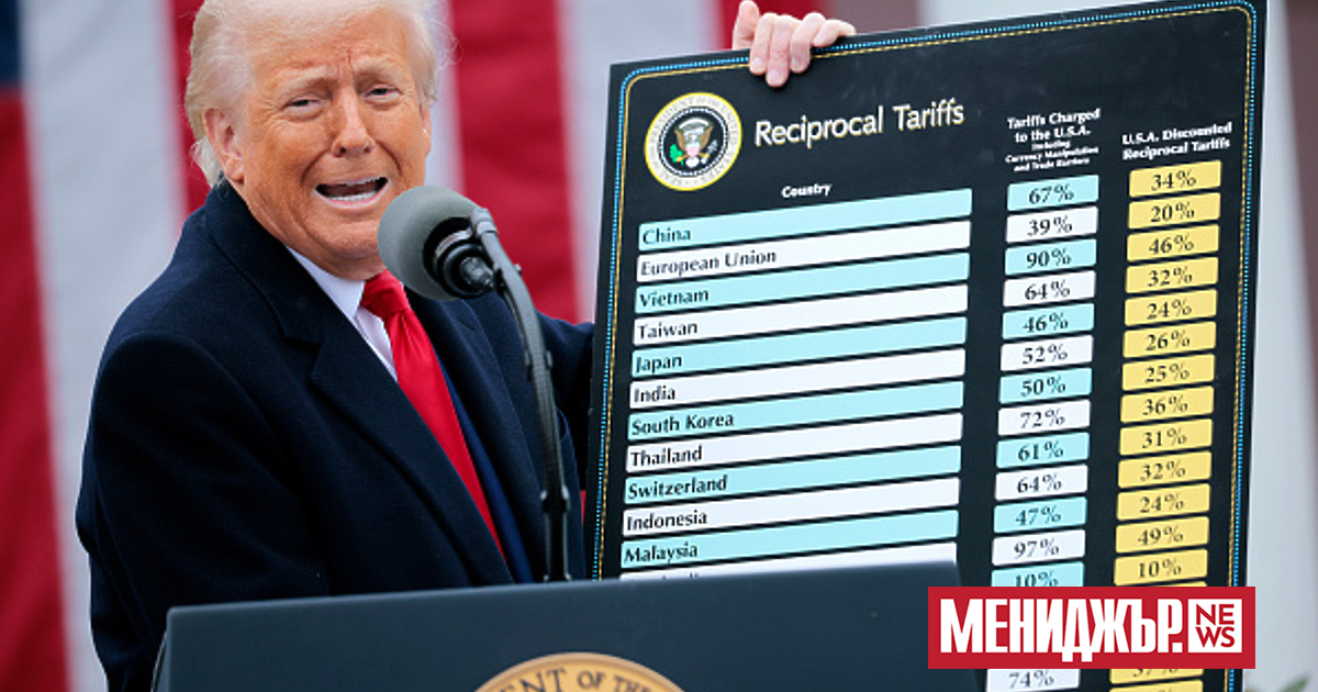 Европа и Китай планират да реагират остро на новите мита