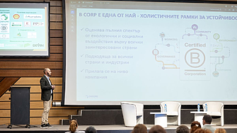 AI – катализатор или заплаха за устойчивостта 