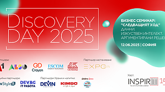 В съвременната бизнес среда успехът зависи от способността да се