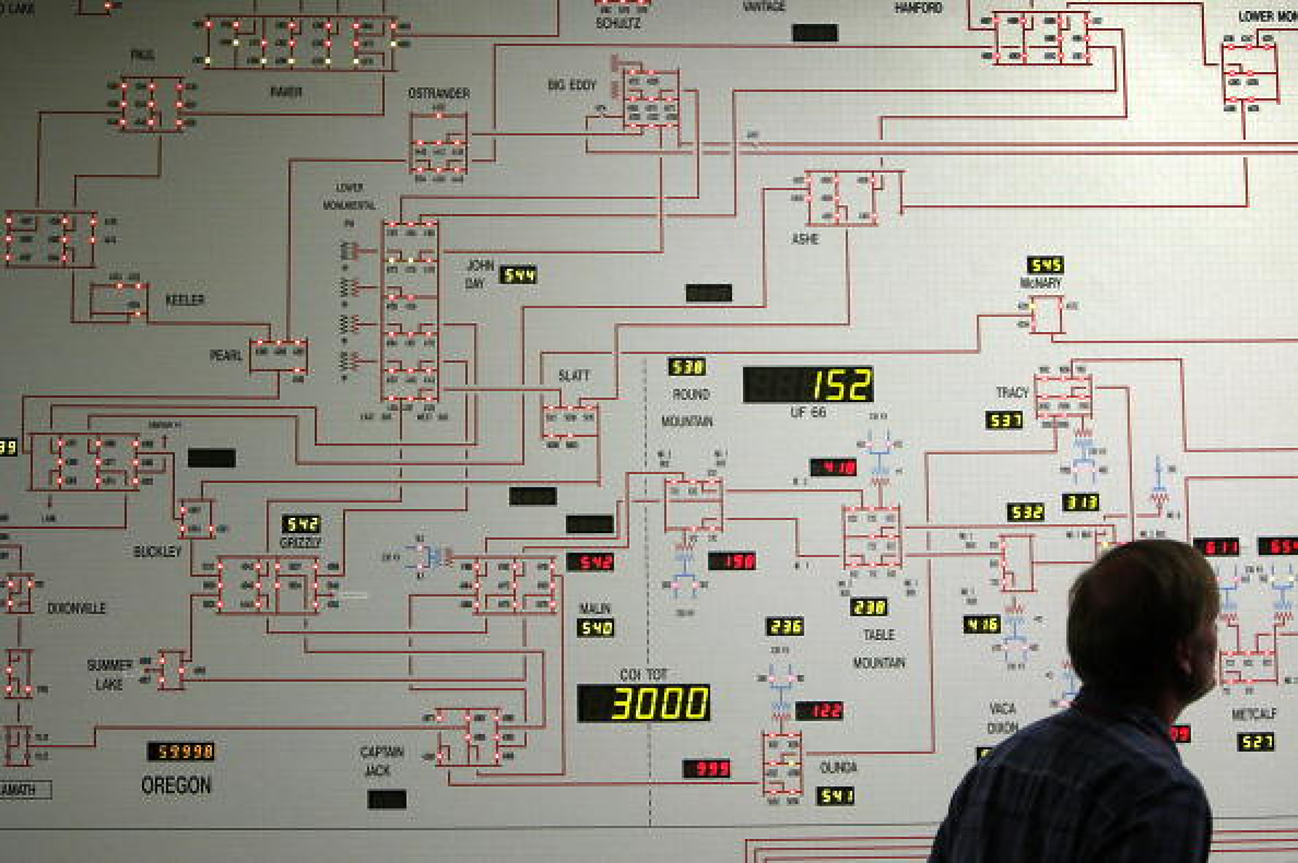 Експертен доклад: Лошо планиране на испанския мрежов оператор Red Eléctrica е оставило страната без ток през април