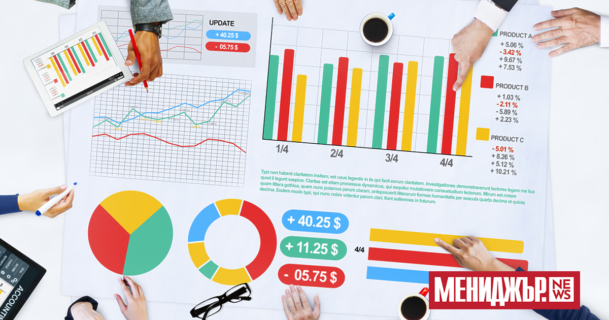 Ако сте предприемач, сте наясно, че нещата могат да се променят