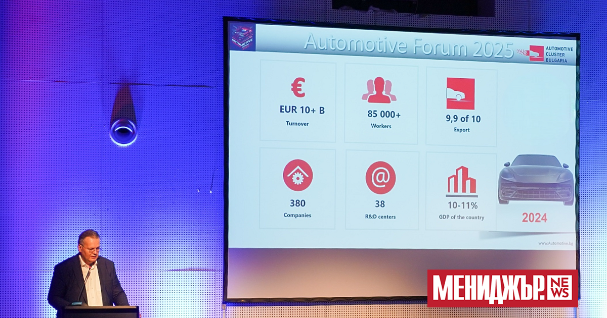 На 10 юли 2025 г. Аутомотив Клъстер България (АКБ) отбеляза