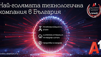 А1 оглави класацията DigitalK 101 за 2024 г която традиционно