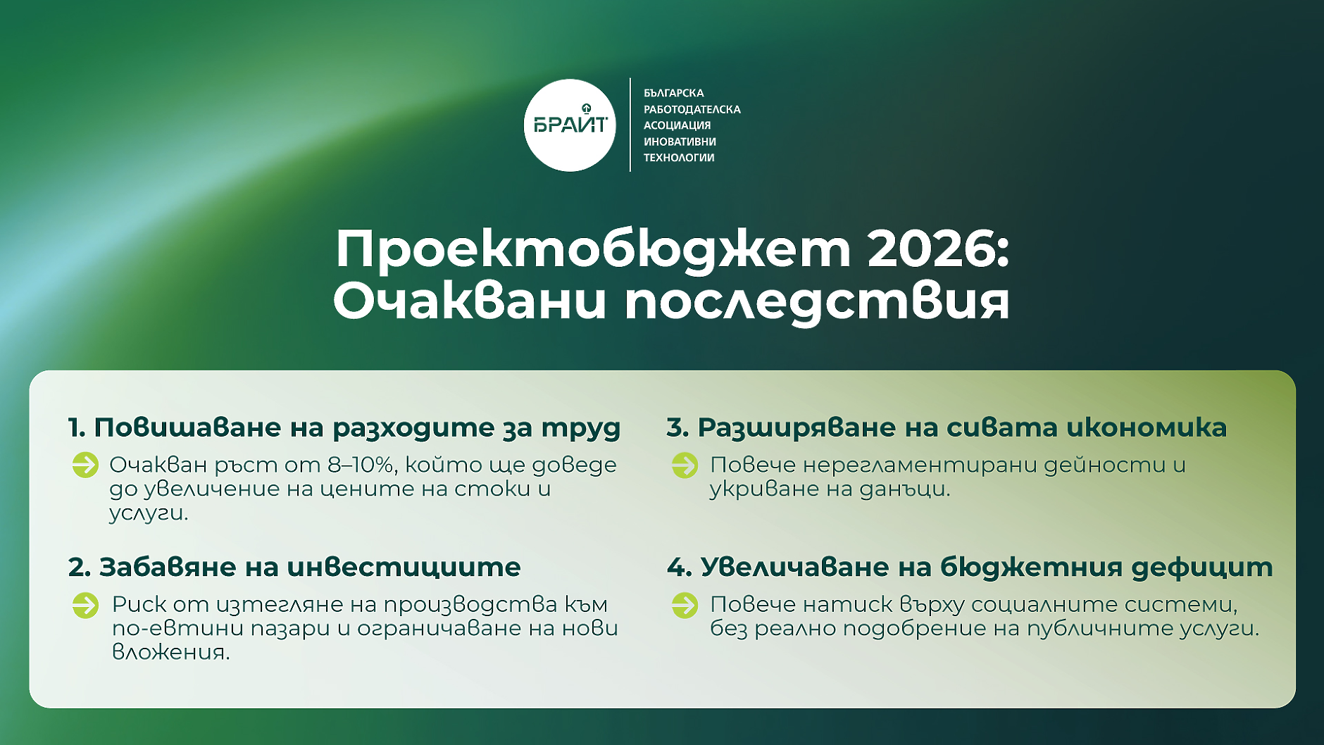 БРАИТ за Бюджет 2026: Необходими са реформи и предвидимост, а не механично харчене и нови тежести