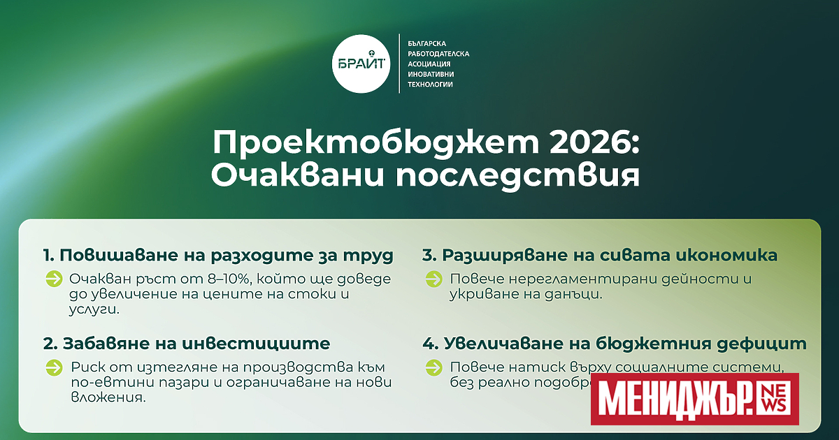 Предложеният държавен бюджет за 2026 г. не отговаря на реалните