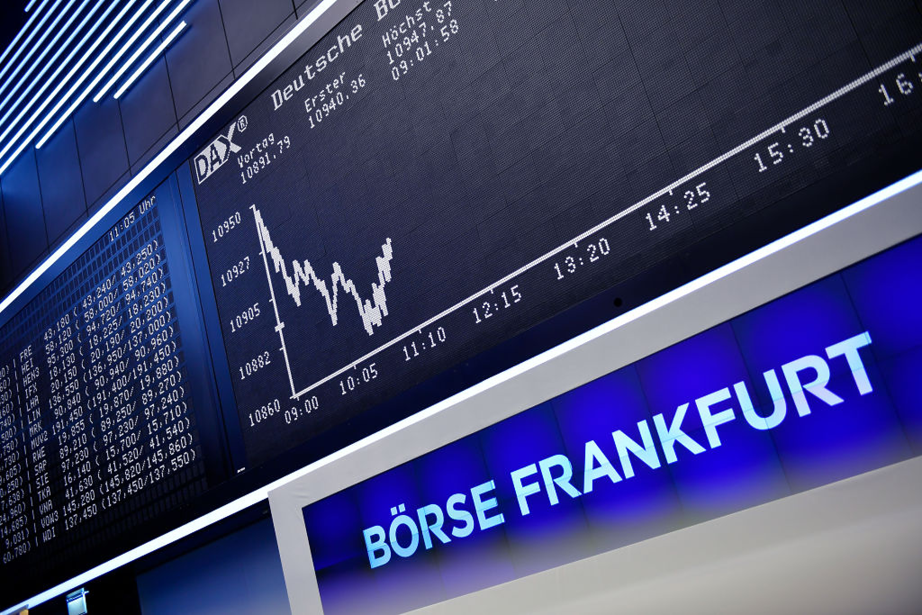 Европейските фондови пазари се оцветиха в червено на фона на нова вълна от корпоративни отчети*