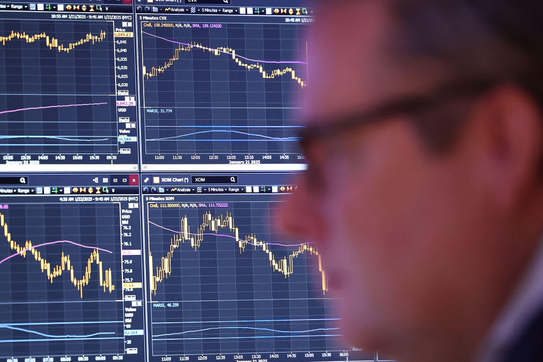 Кой печели от AI бума на фондовия пазар?