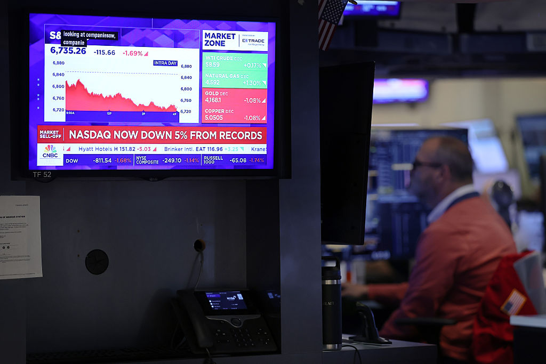 Светът на парите: На Уолстрийт разглеждат разпродажбата на технологични акции като краткосрочен спад, а не тенденция