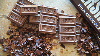 Животът на Милтън Хърши основателят на световноизвестната марка Hershey