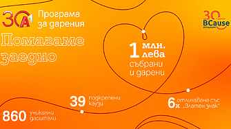 Над 20 години дарителство в А1