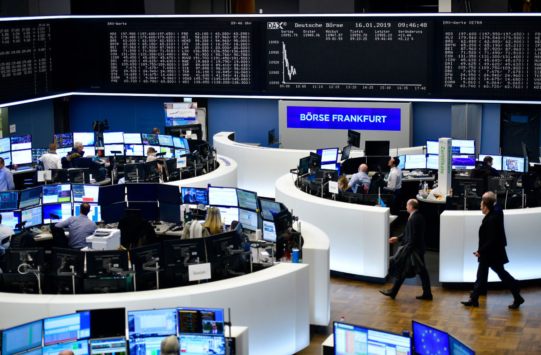 Европейските борси се оцветиха в червено на фона на загубите в сектора на луксозните стоки*