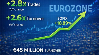 First Republic и американските регулатори търсят изход за стабилизиране на банката