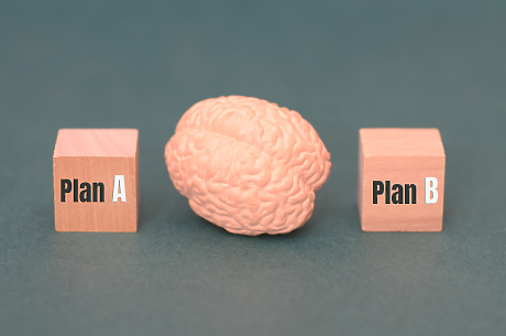 Твоят характер = твоят бизнес модел