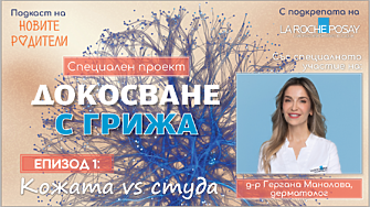 Докосване с грижа. С подкрепата на La Roche Posay (подкаст)